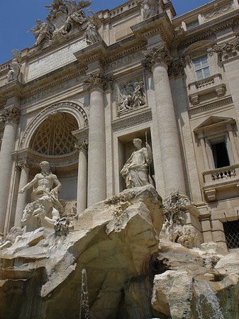 Fotos Trevibrunnen