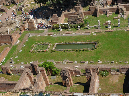 Fotos Blick auf das Forum Romanum